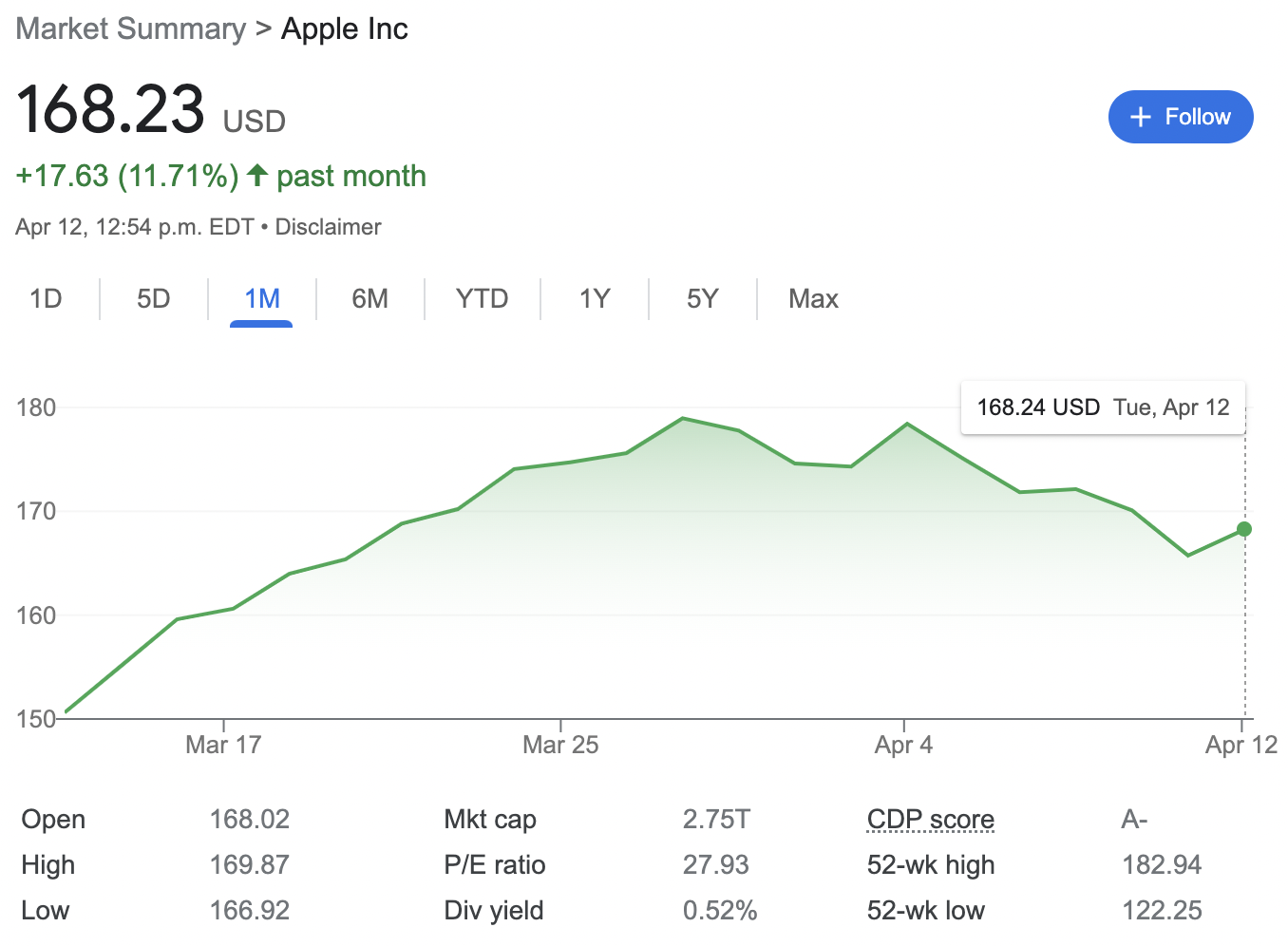 Apple Salary Negotiation Guide Proven Salary Negotiation Strategies
